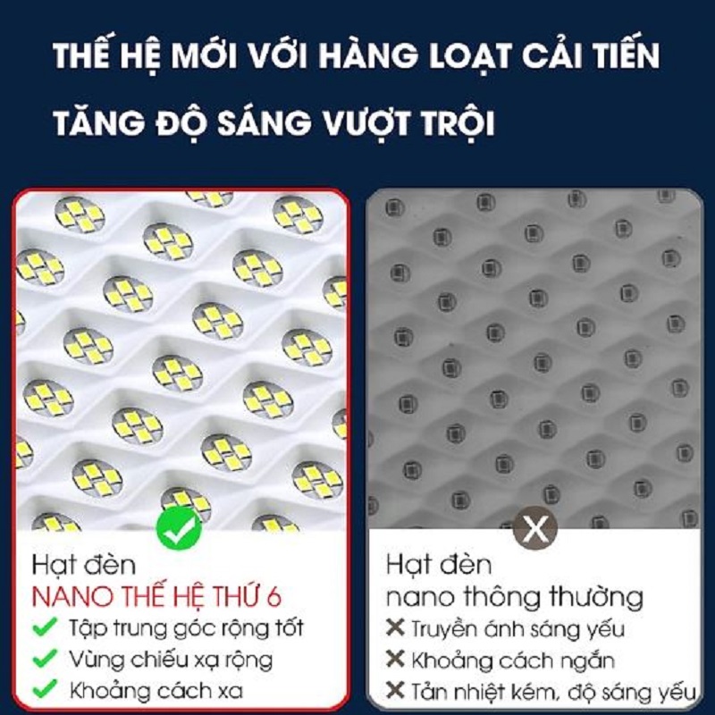 Đèn pha led năng lượng mặt trời